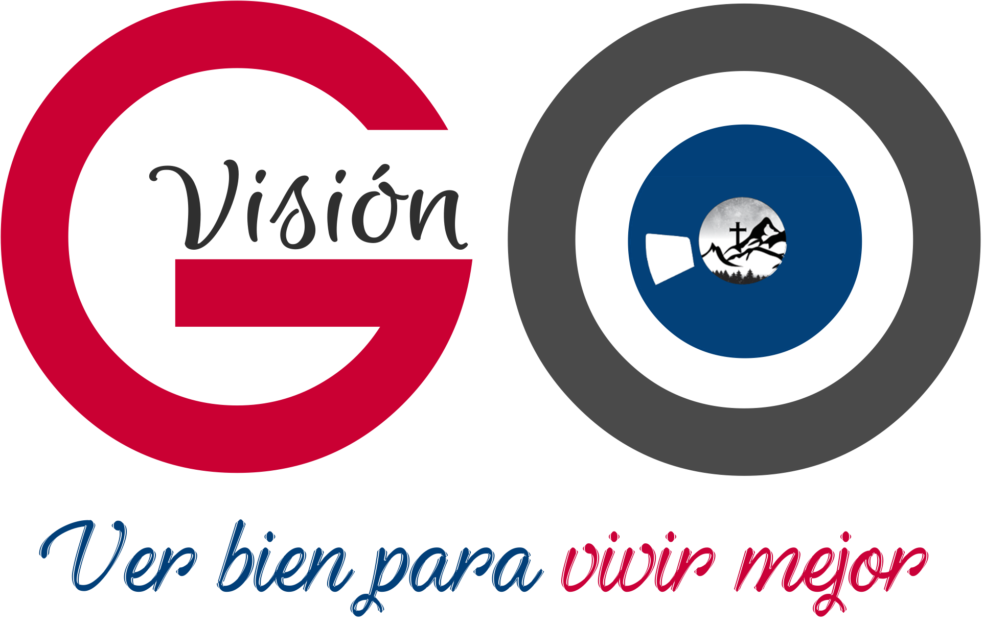 GO Vision Servicios Oftalmologicos